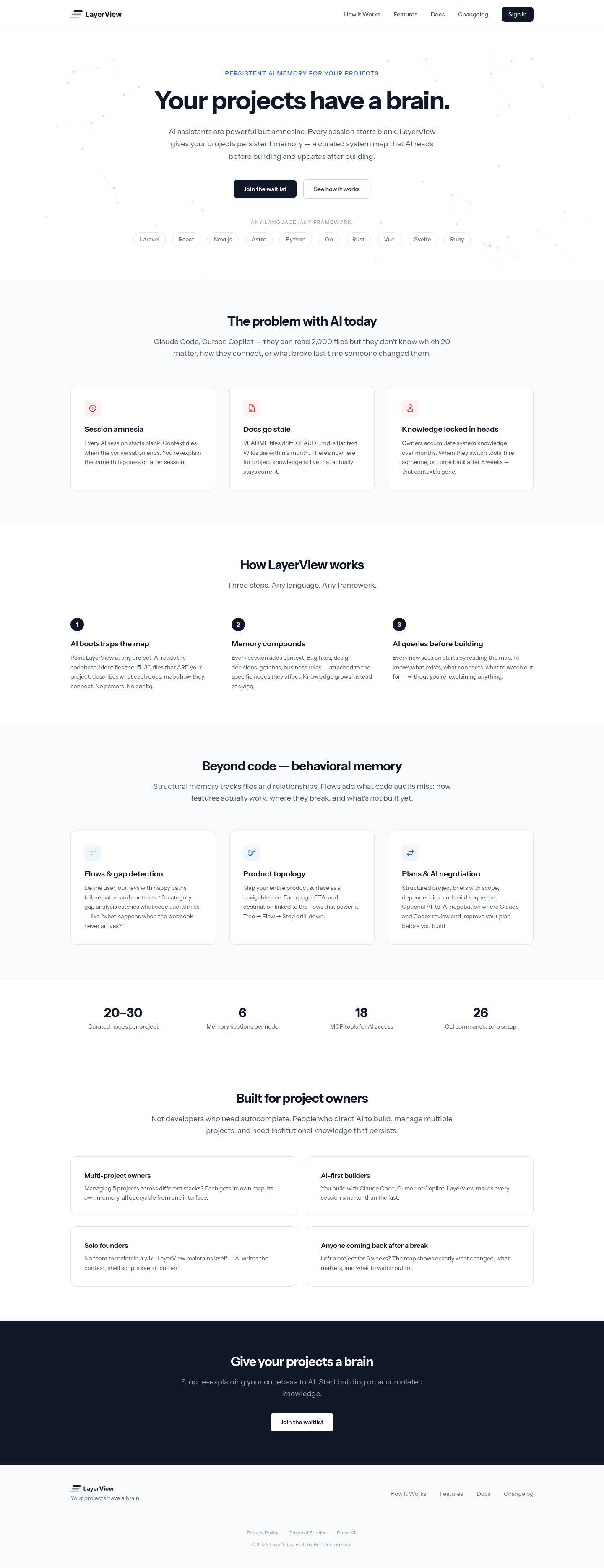 layerview.dev — 