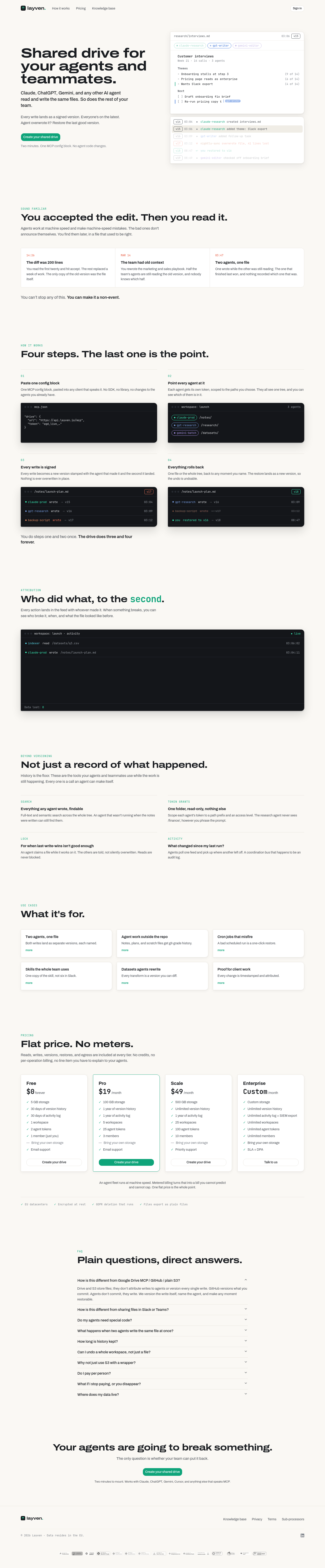 Nav section of layven.io