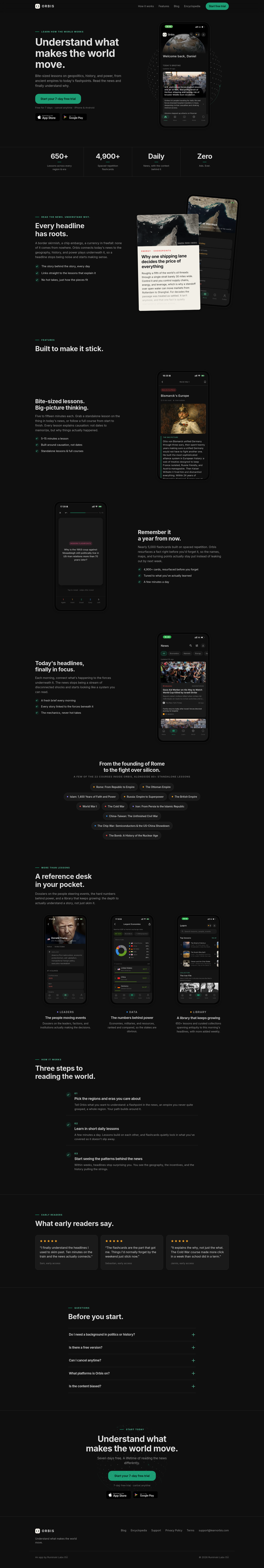 Nav section of learnorbis.com