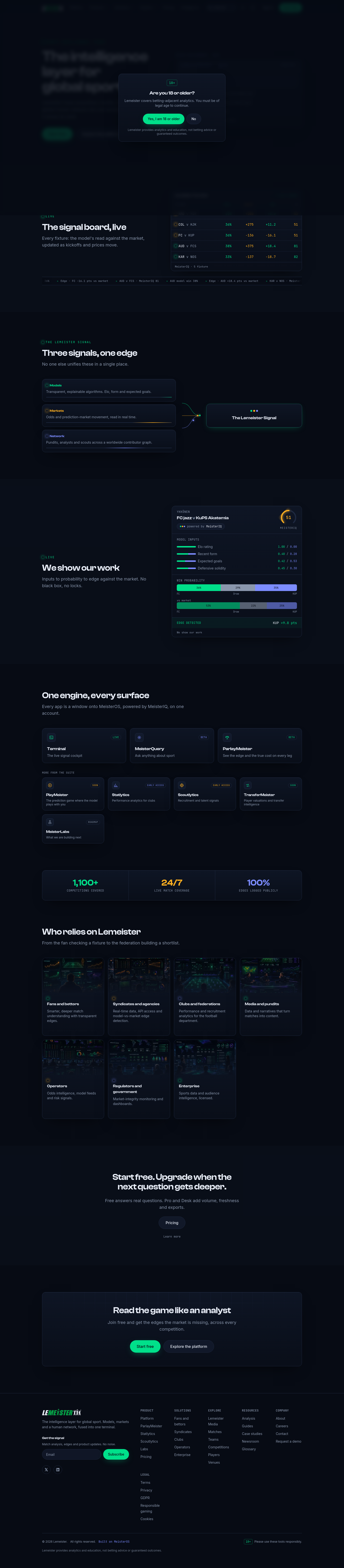 lemeister.com — 