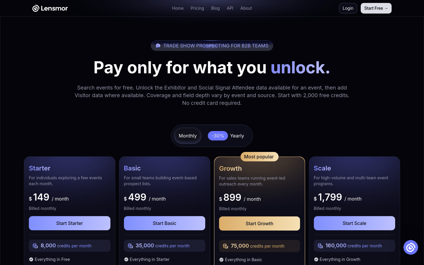 Pricing