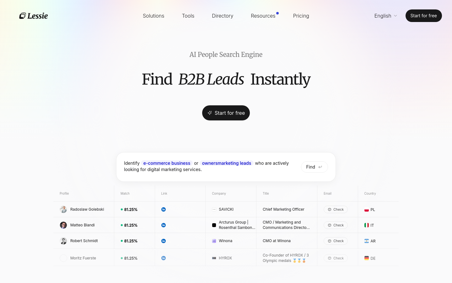 Captured Homepage / Lander