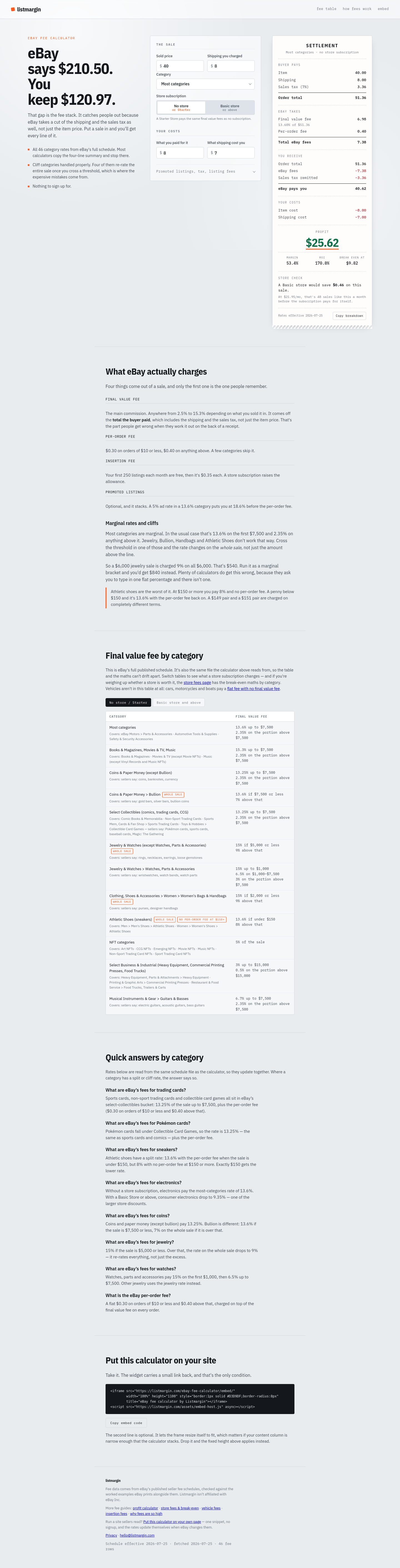 listmargin.com — 