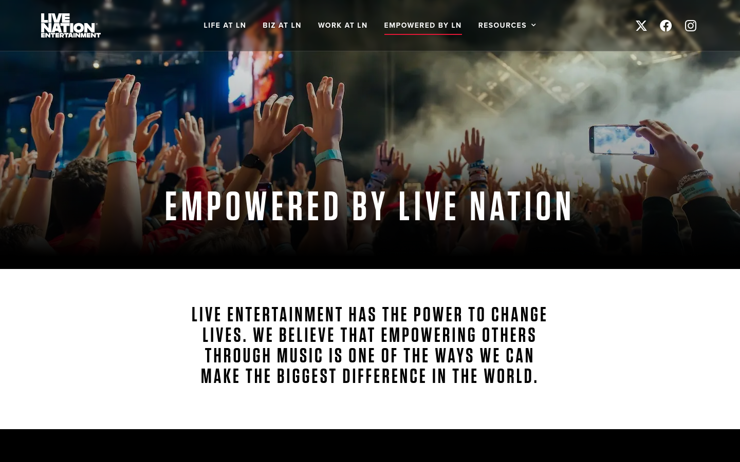 Captured Empowered By Ln