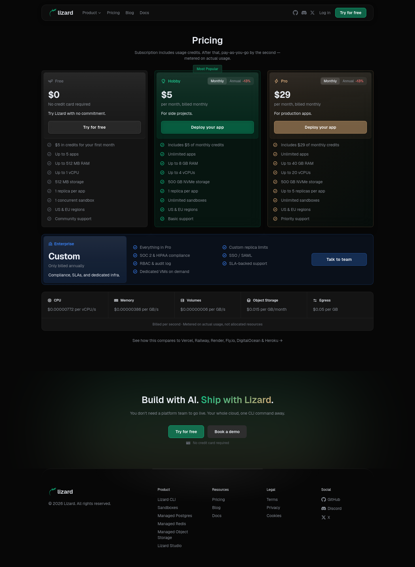 No credit card element