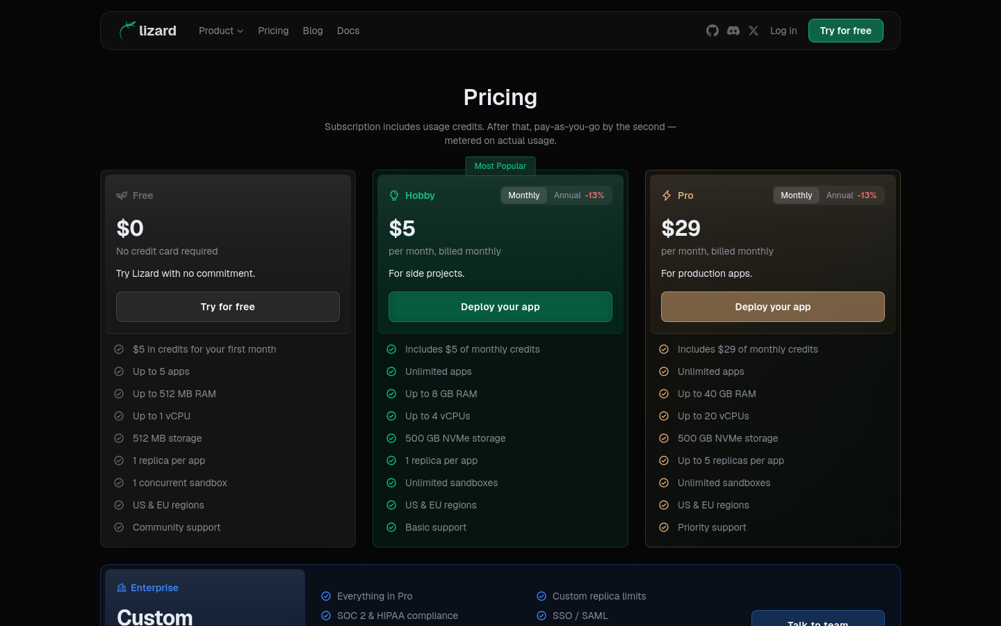 Pricing