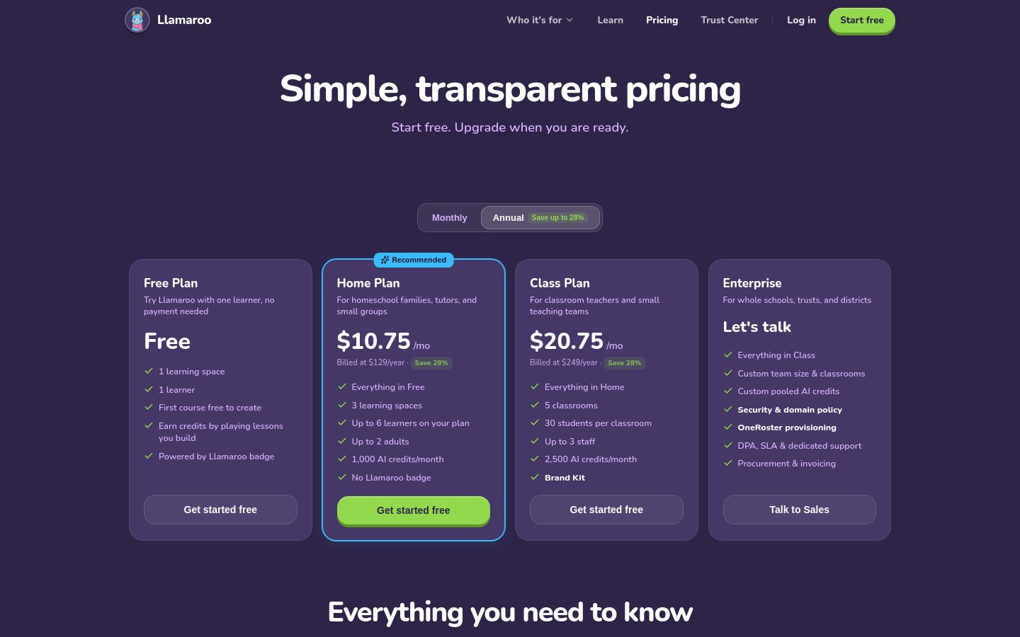 Pricing