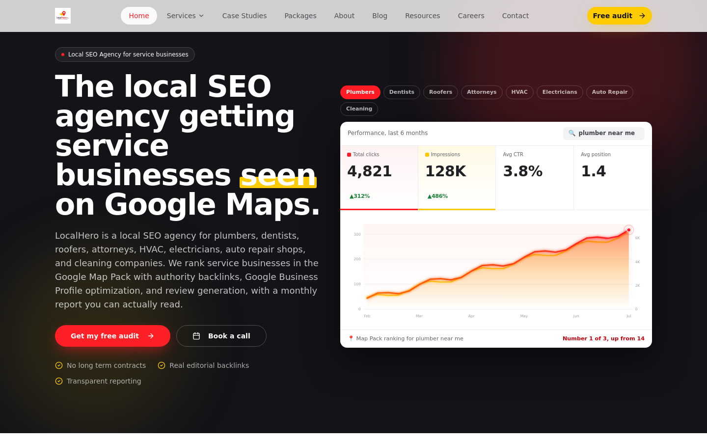 Captured Homepage / Lander