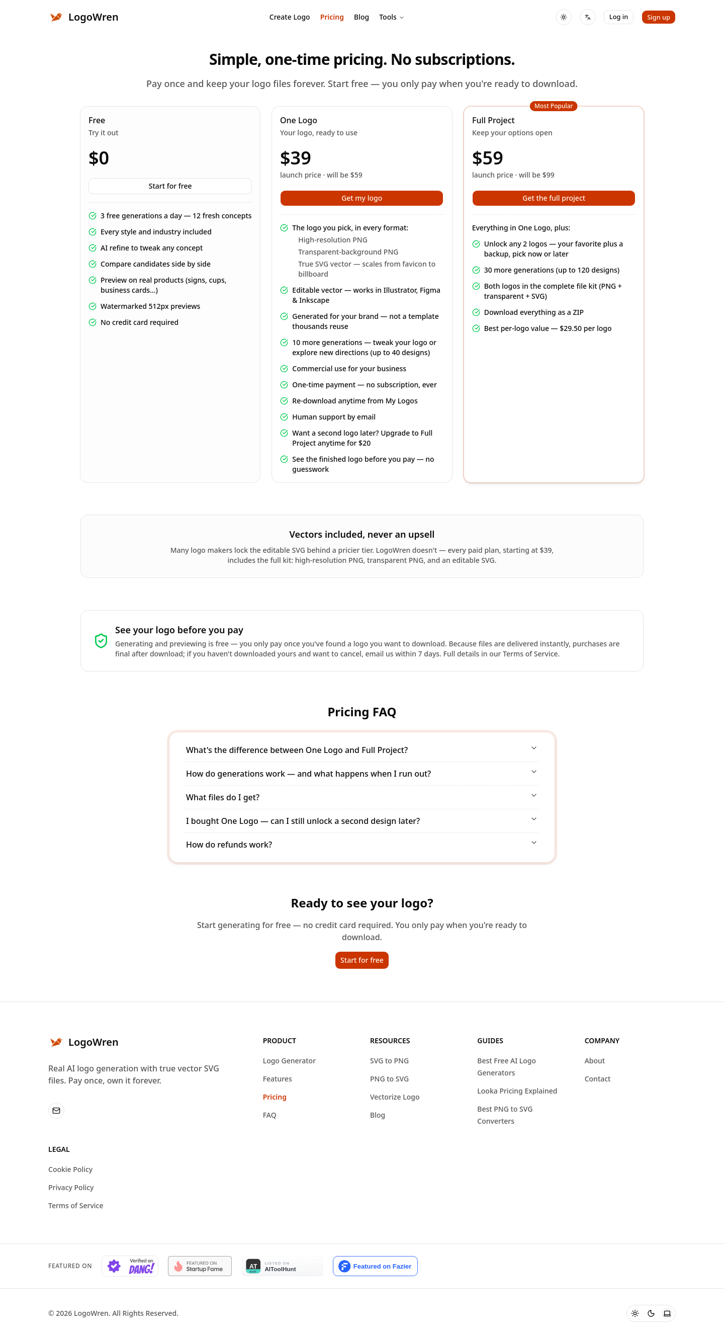 No credit card element