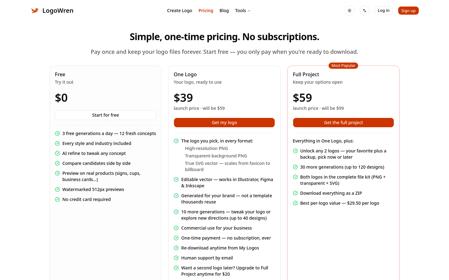 Pricing