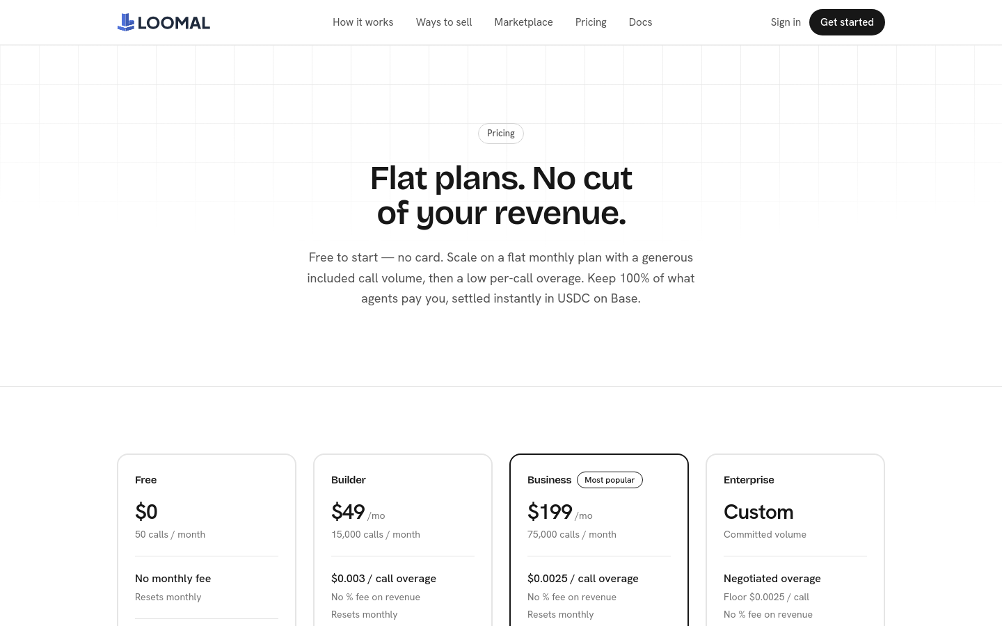 Pricing