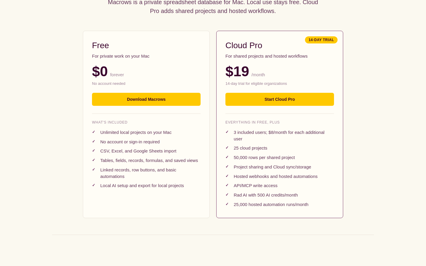 Pricing