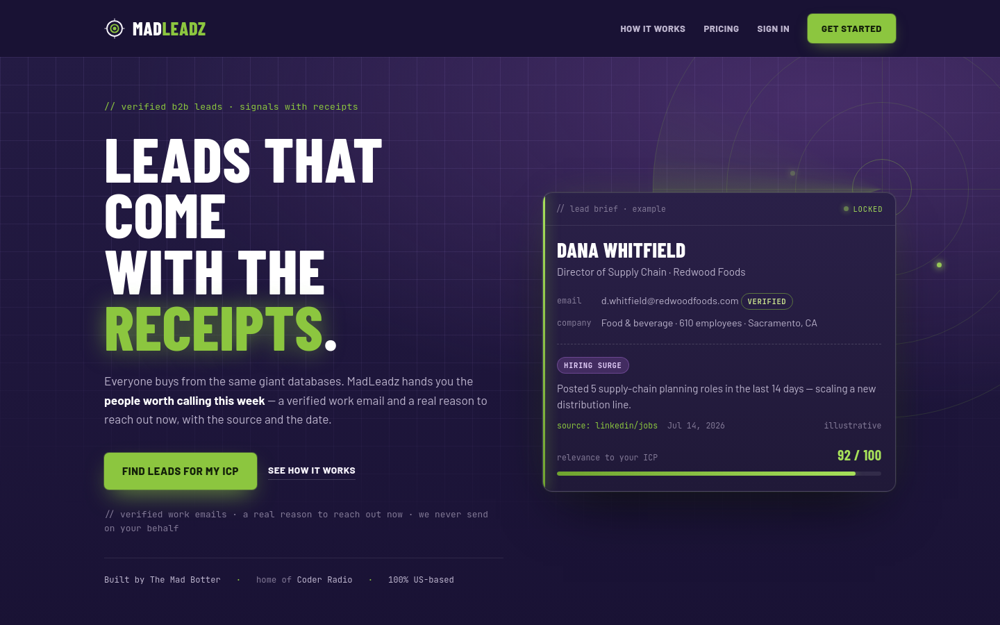 Above-the-fold capture of madleadz.com