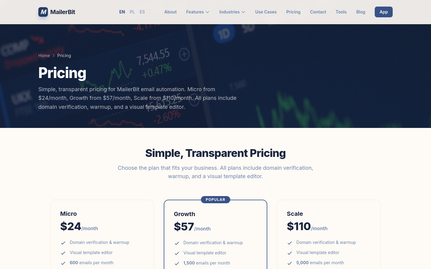 Pricing