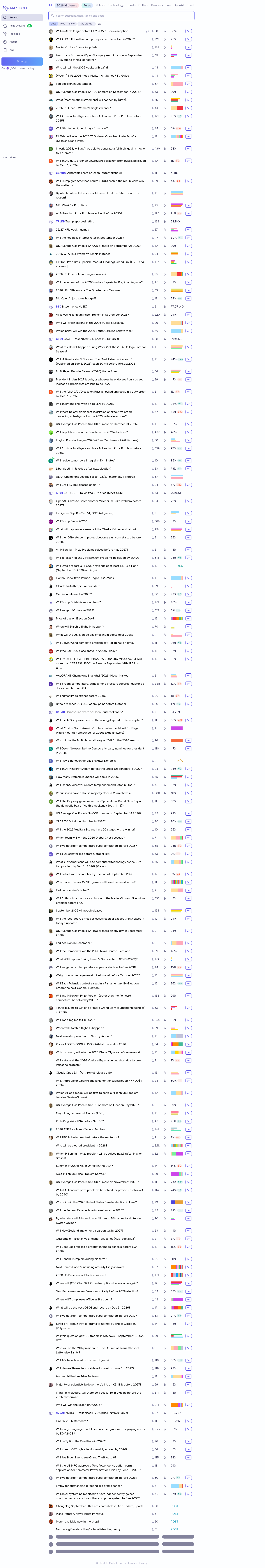 manifold.markets — 