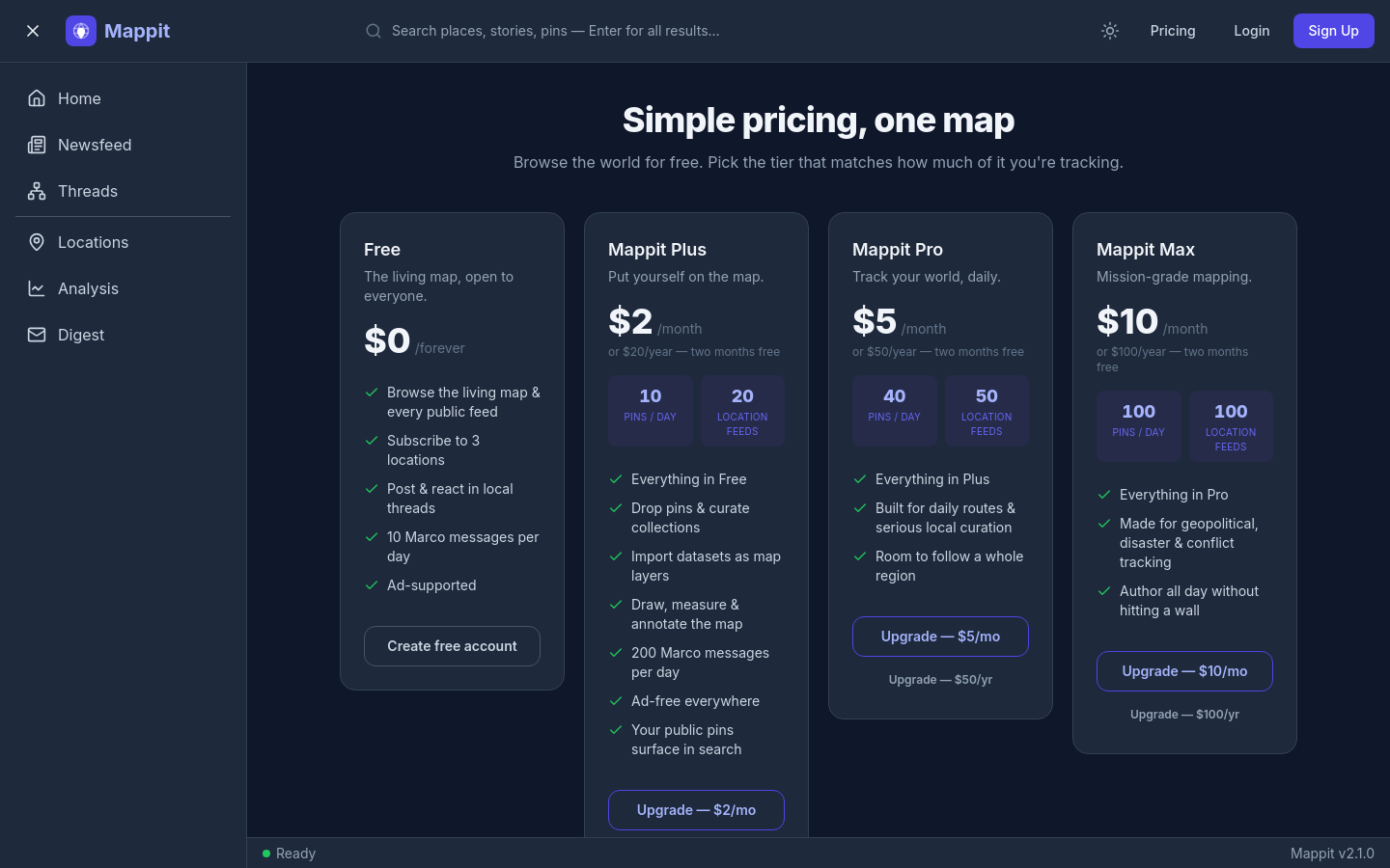 Pricing