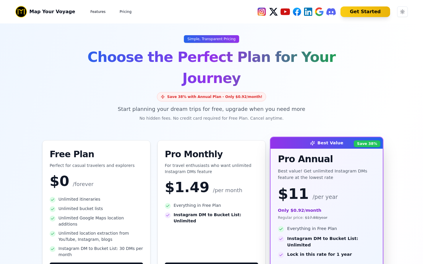 Pricing