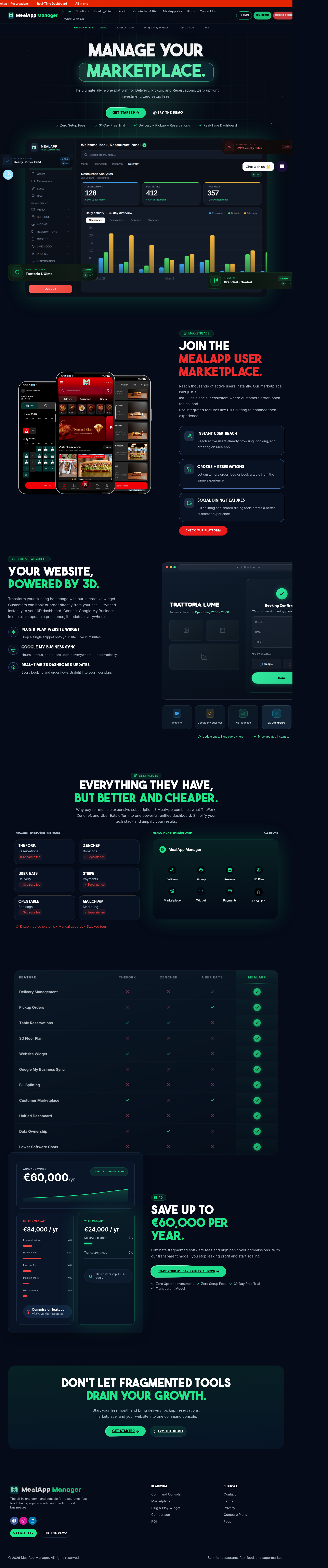 Nav section of mealapp.be