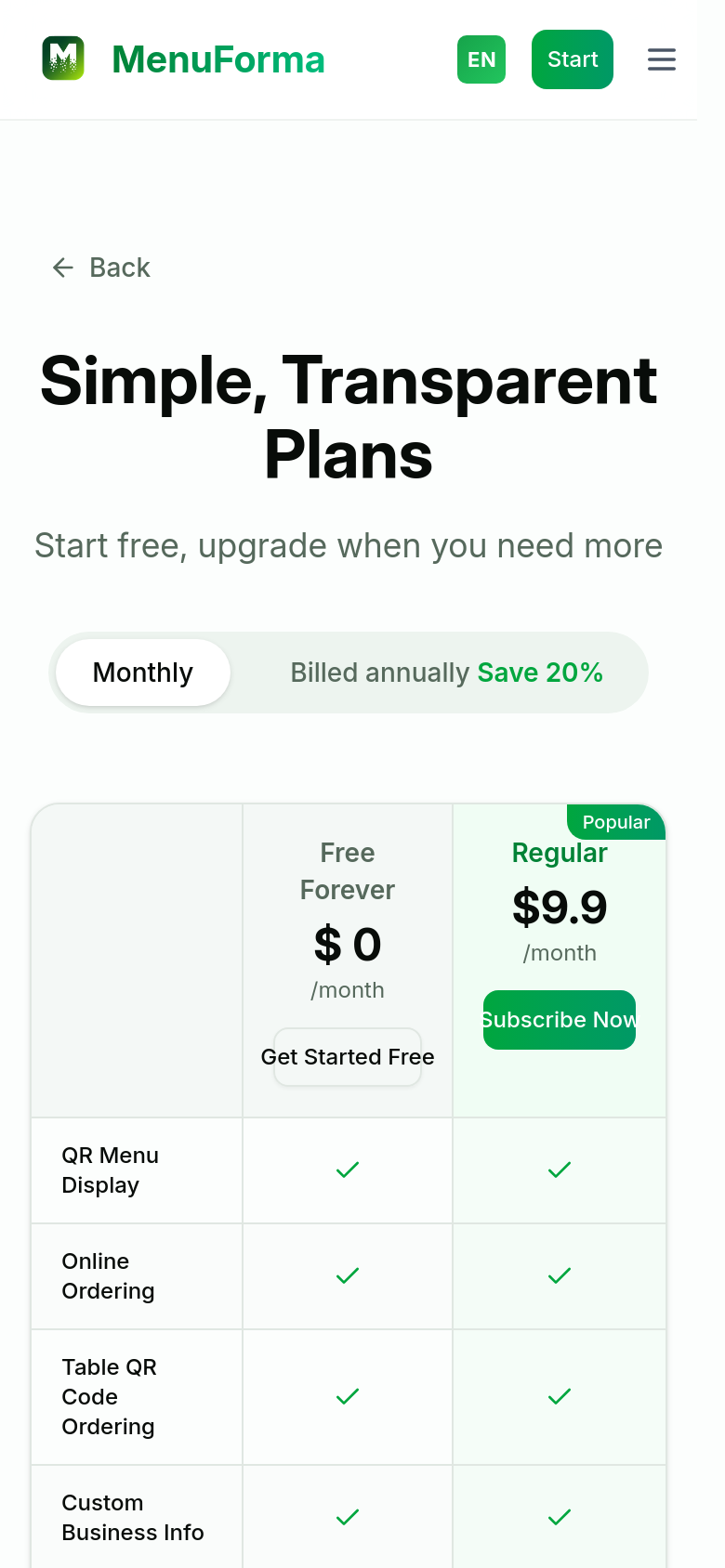 Plans