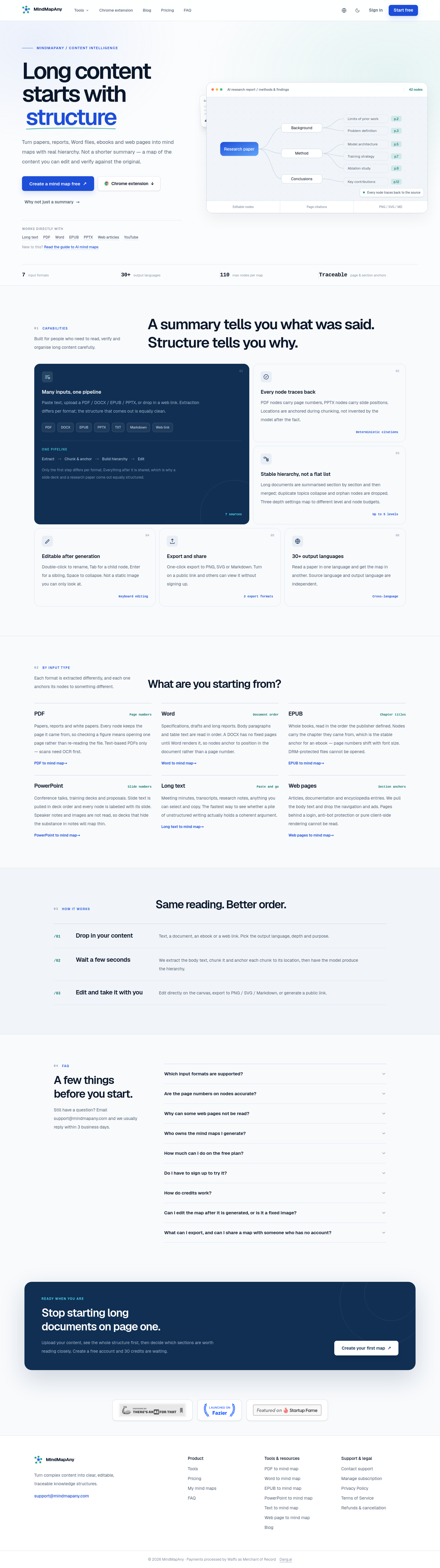 mindmapany.com — 