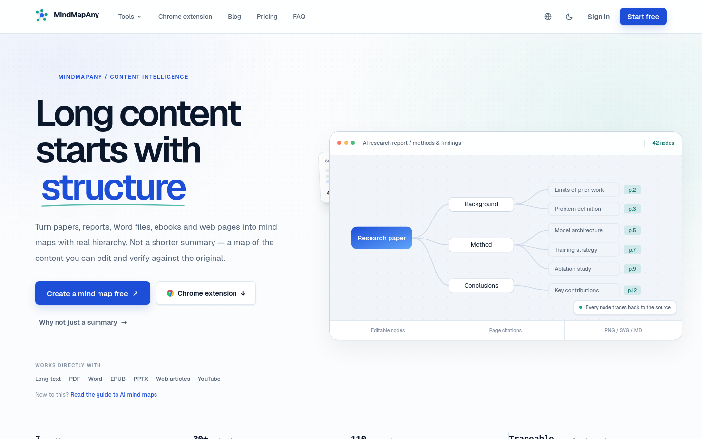 Captured Homepage / Lander