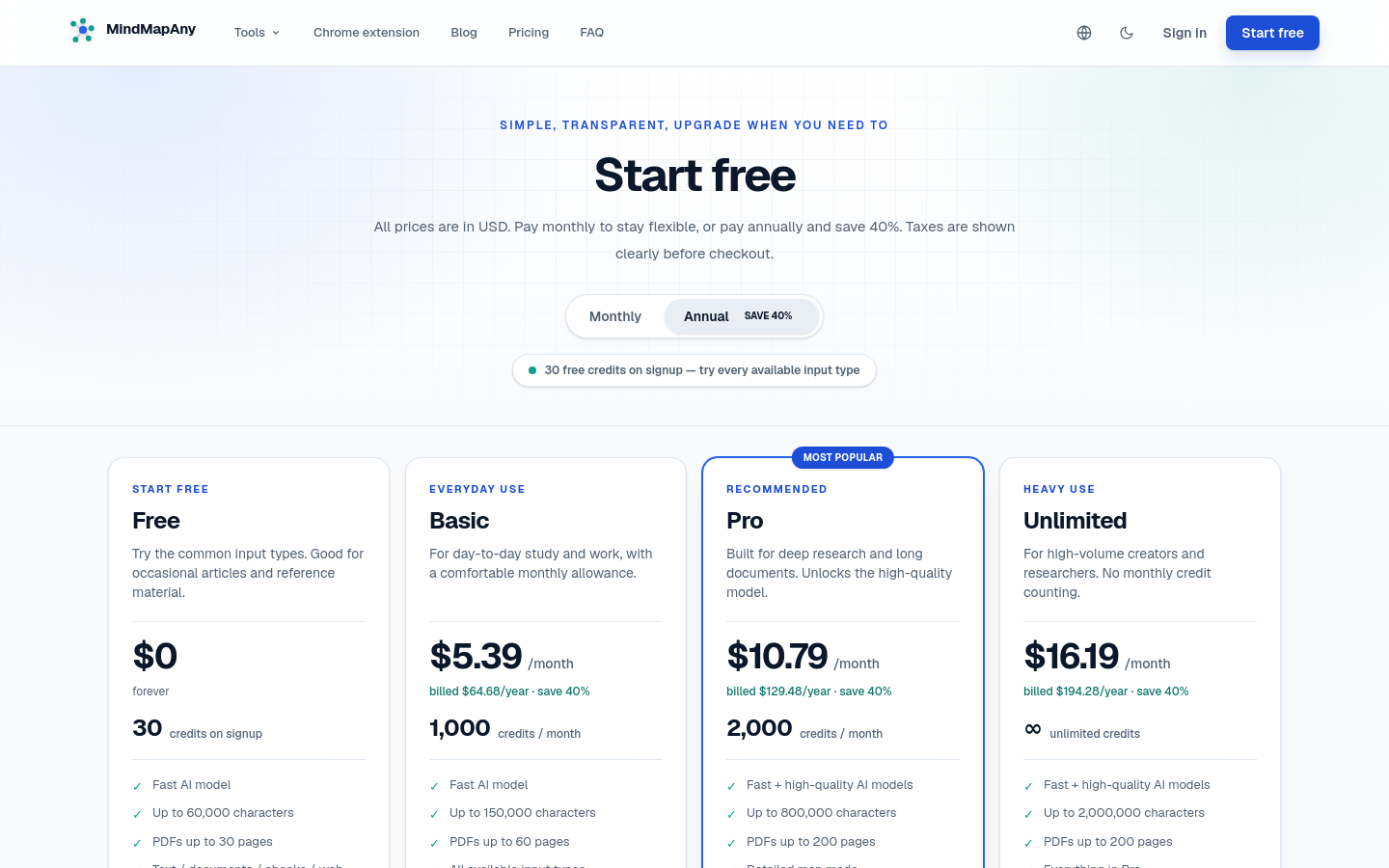 Pricing