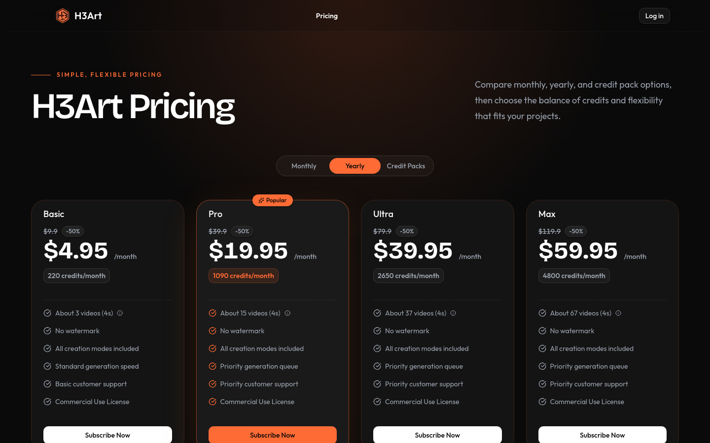 Pricing
