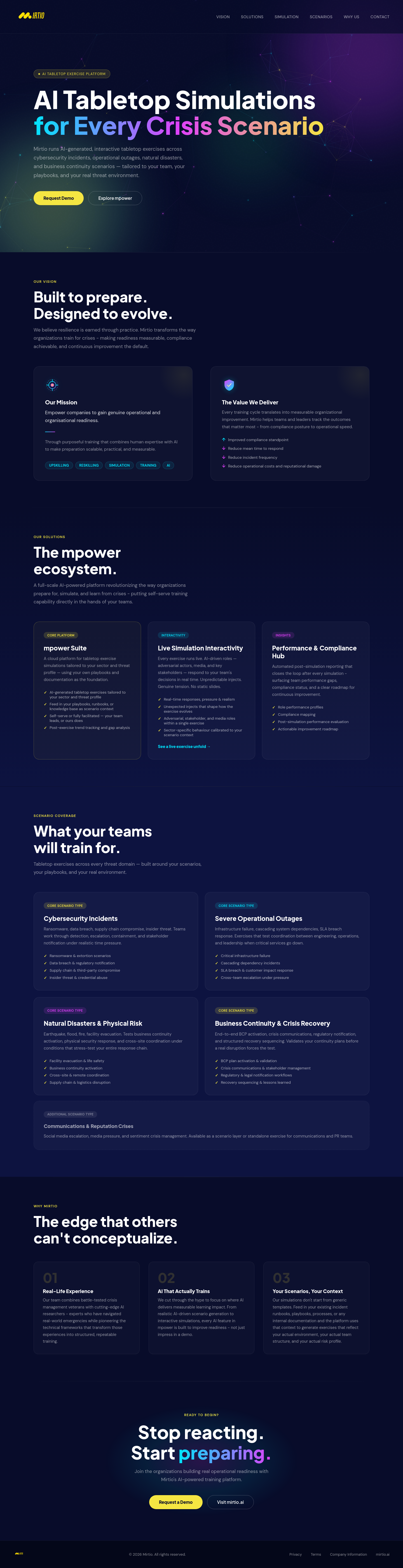 mirtio.ai — 