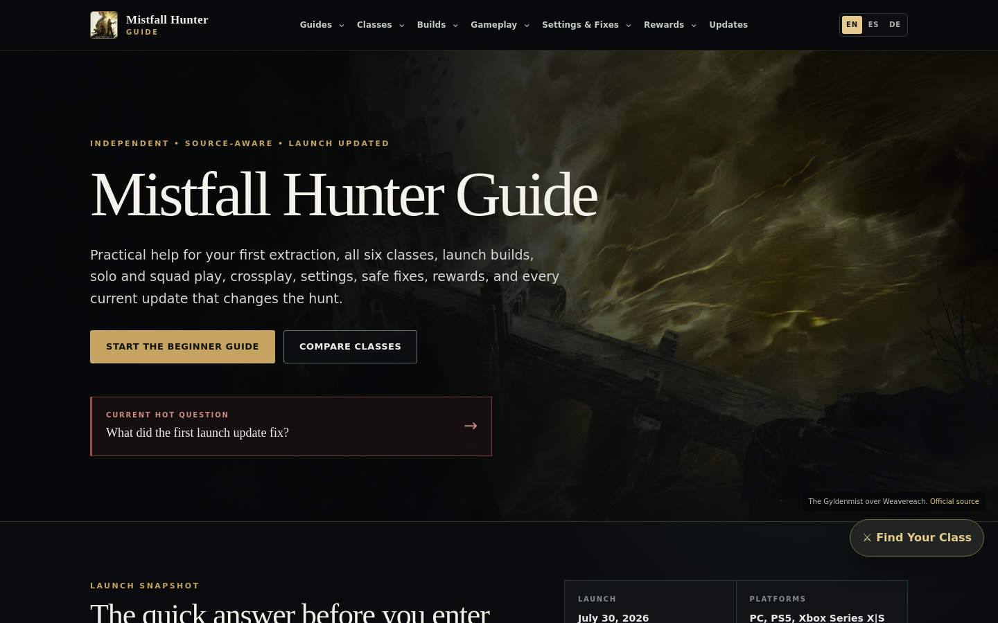 Captured homepage of mistfallhuntergg.wiki