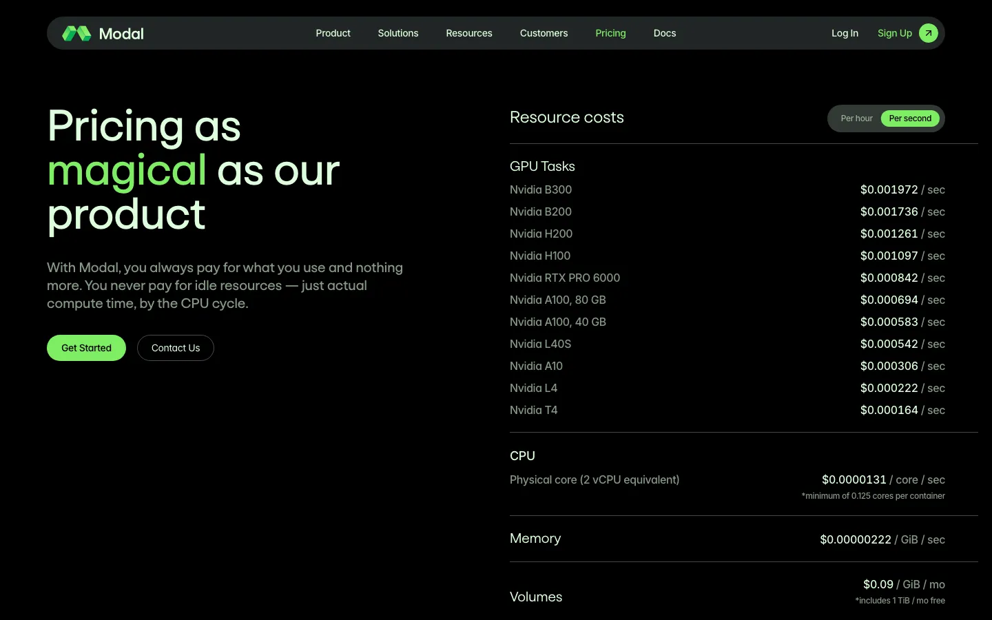 Pricing