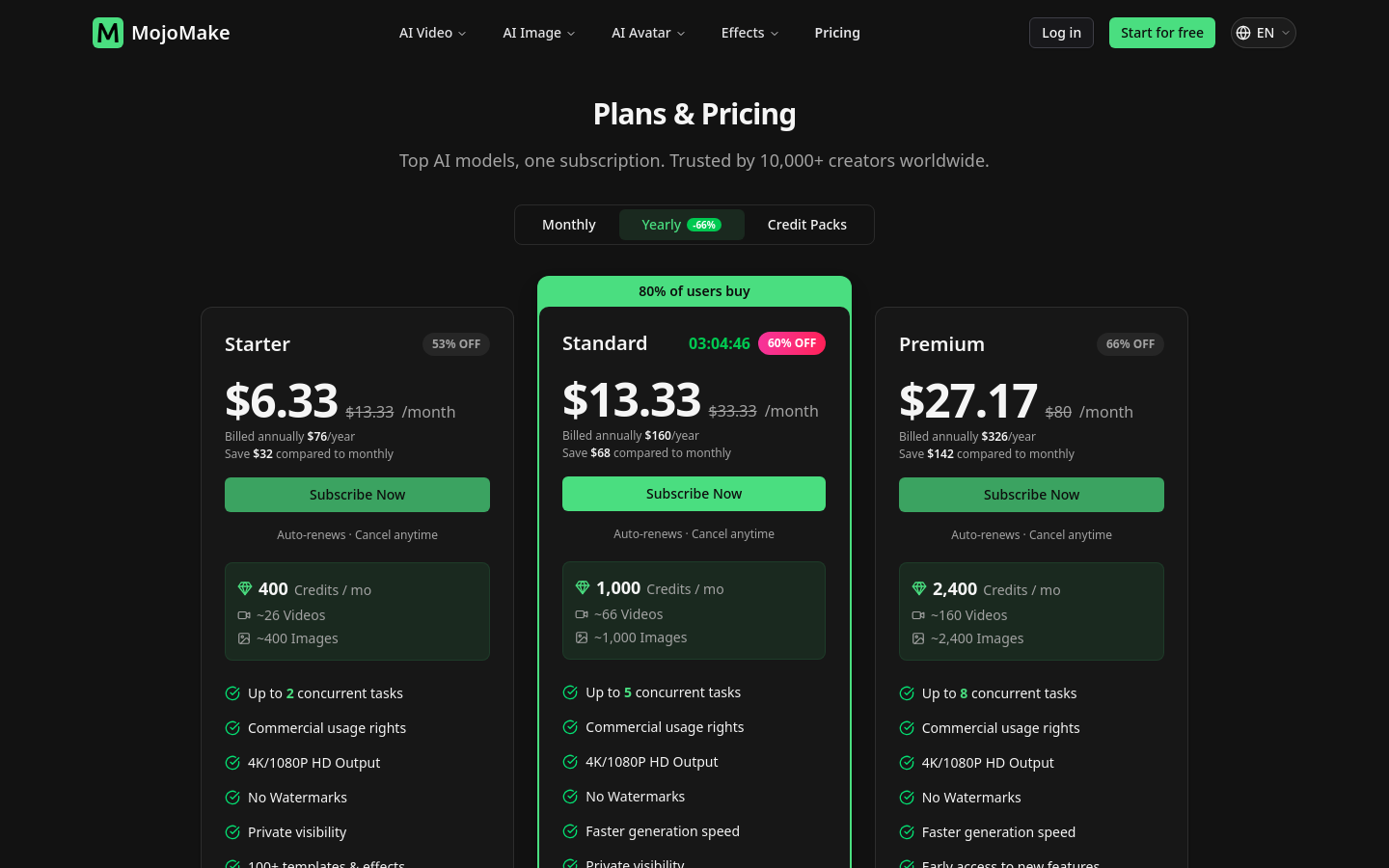 Pricing