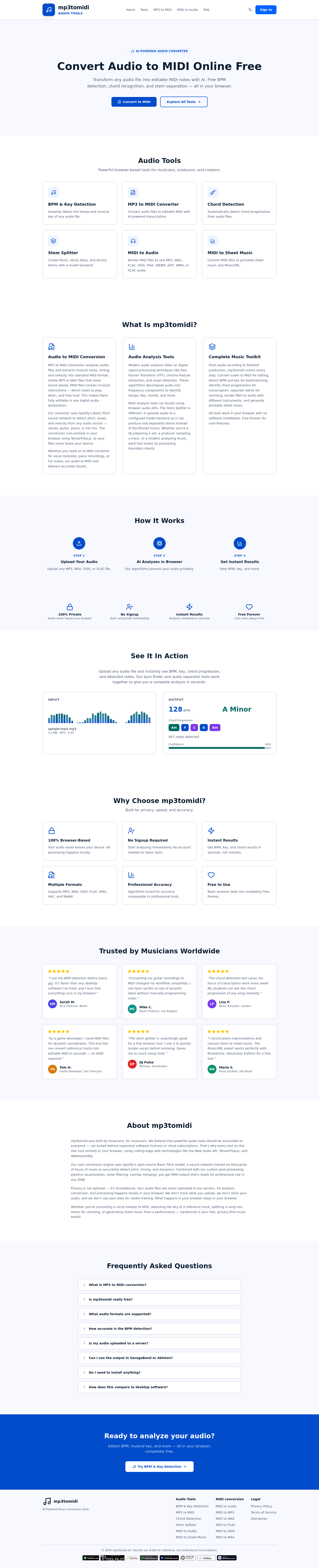 mp3tomidi.art — 