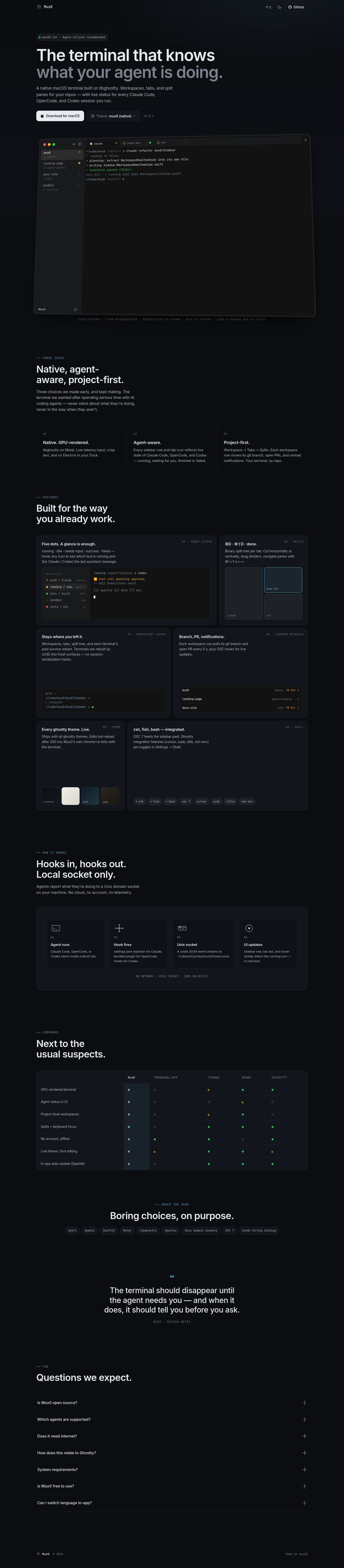 Comparison section of mux0.com