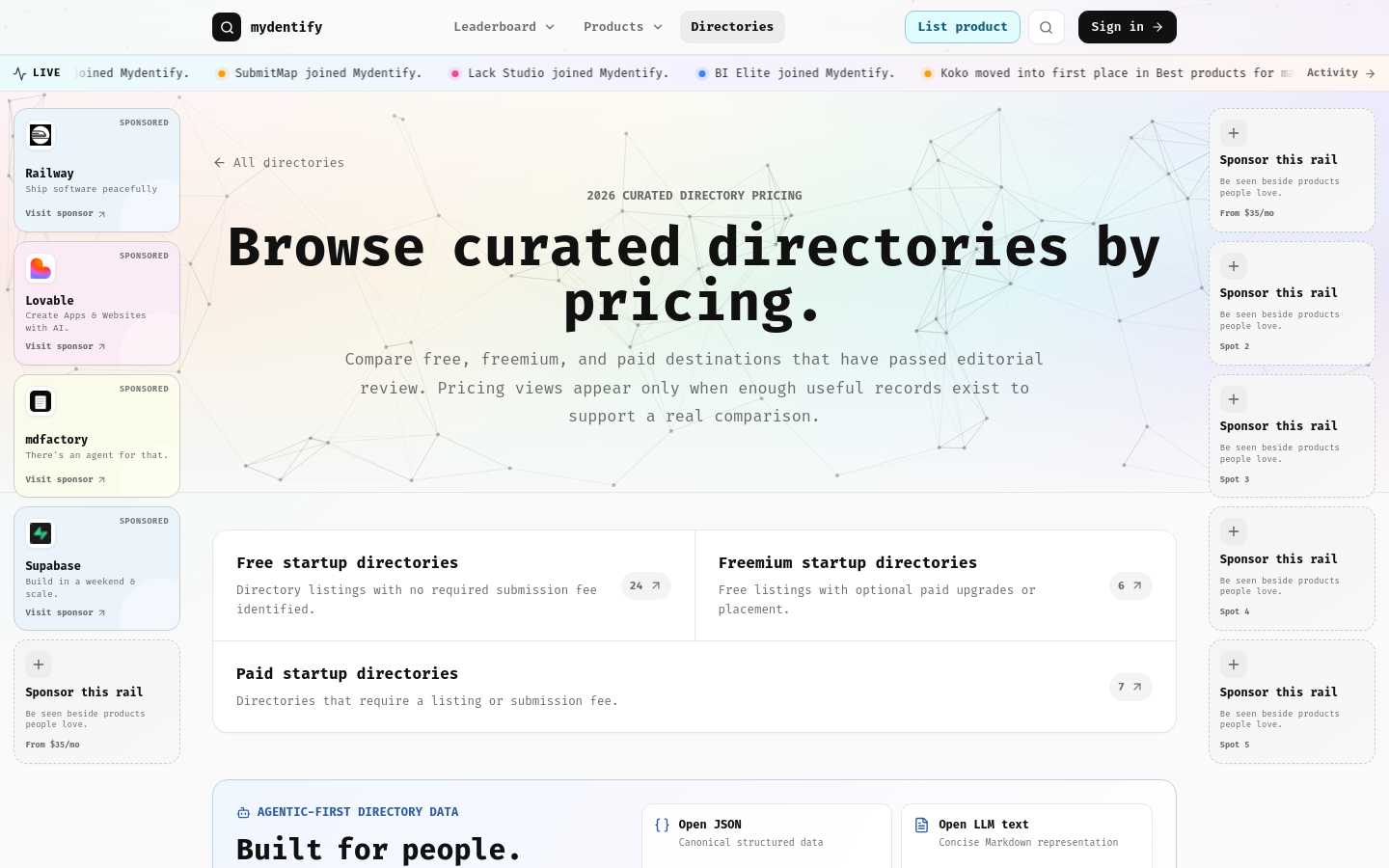 Directories