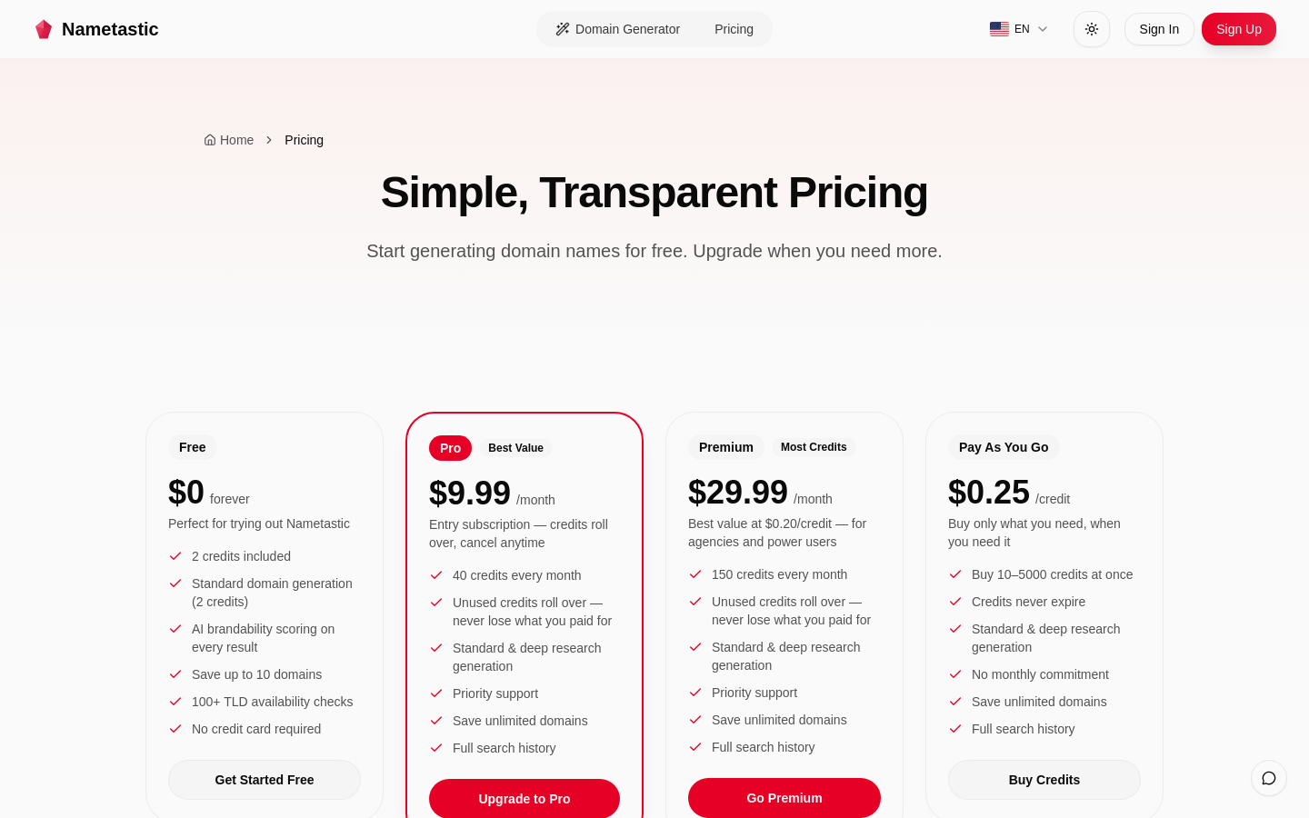 Pricing