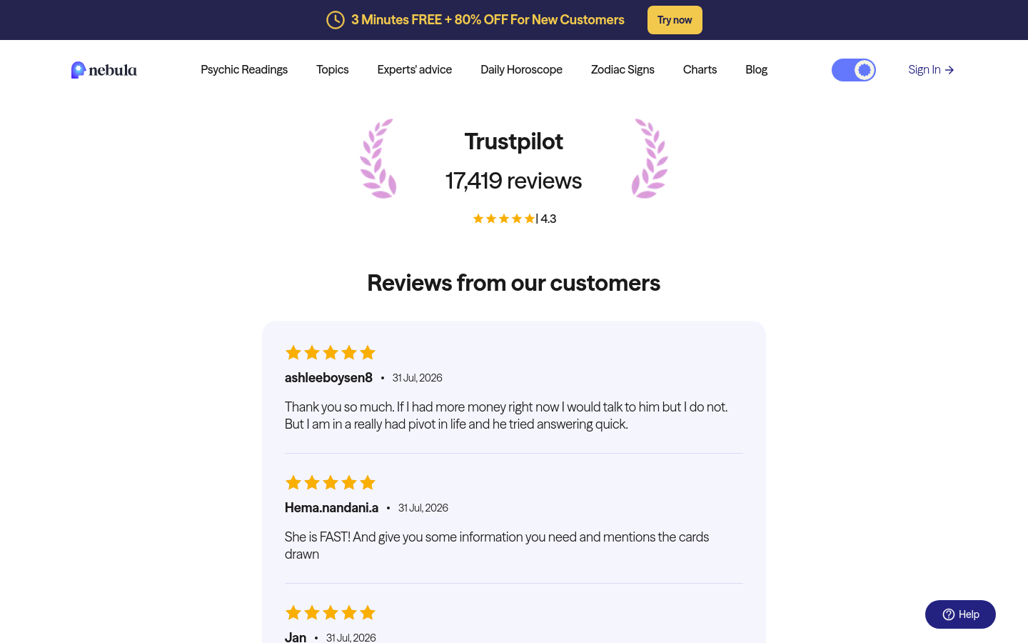 Reviews
