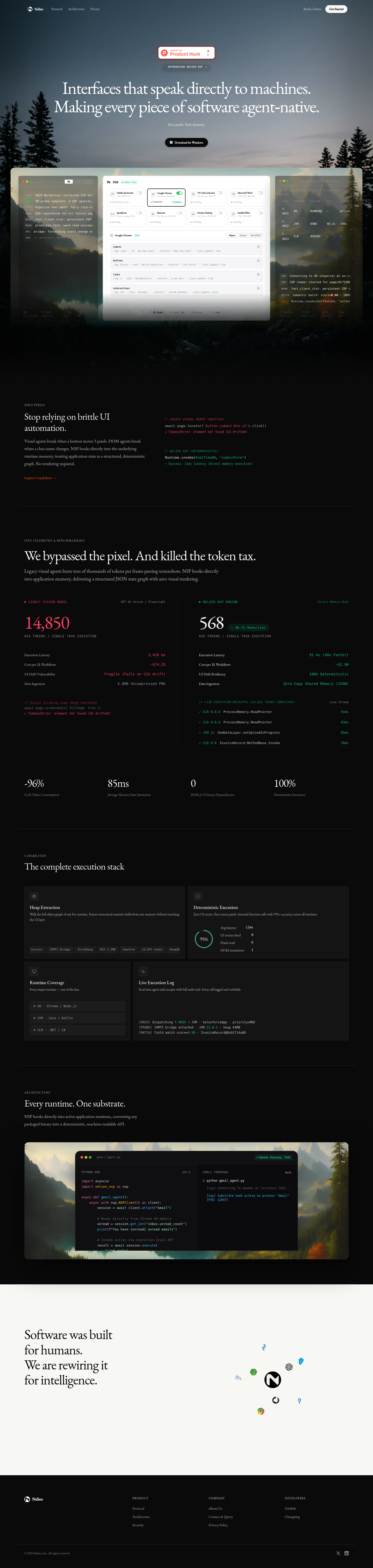 Nav section of nelieo.com