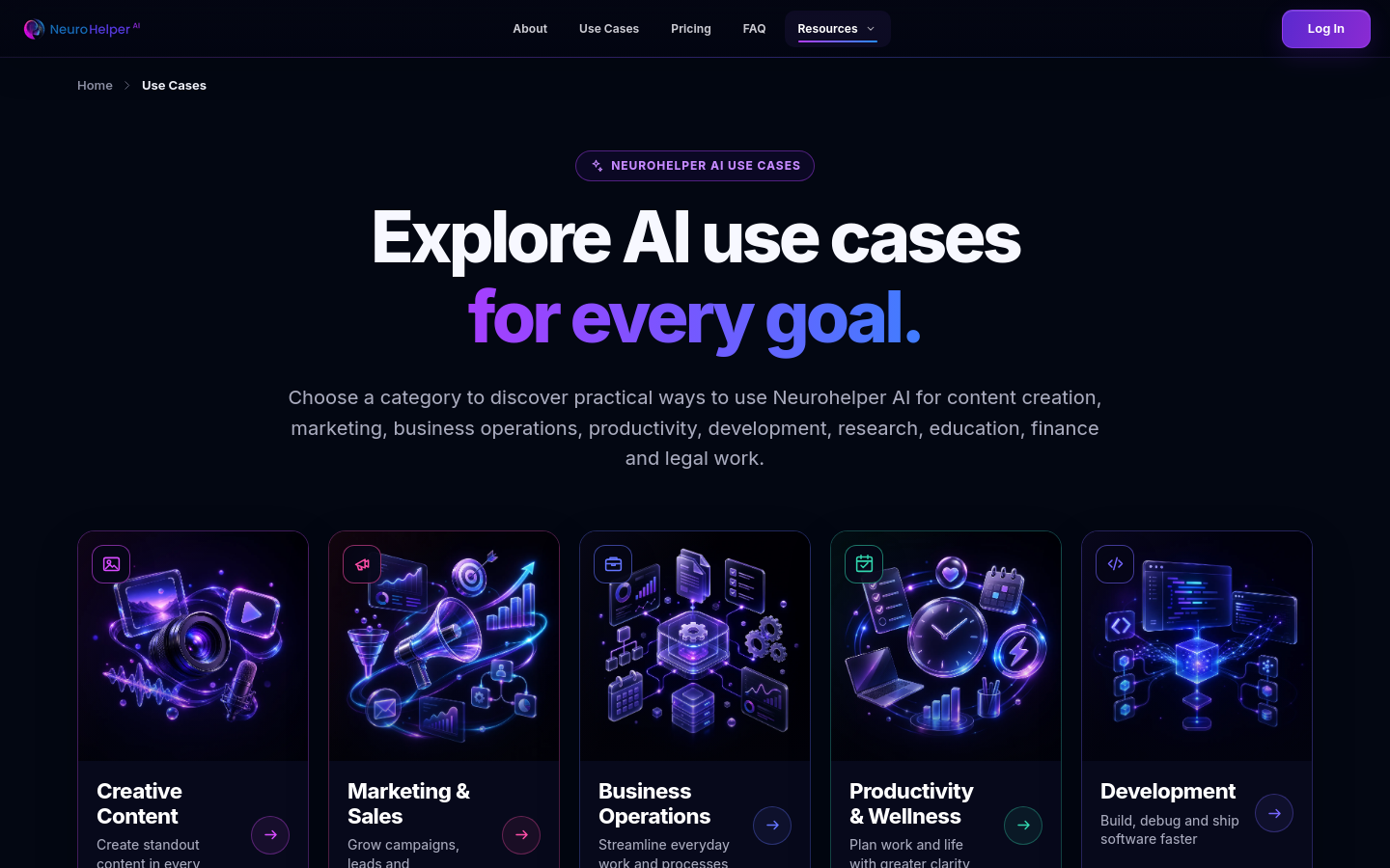 Usecases