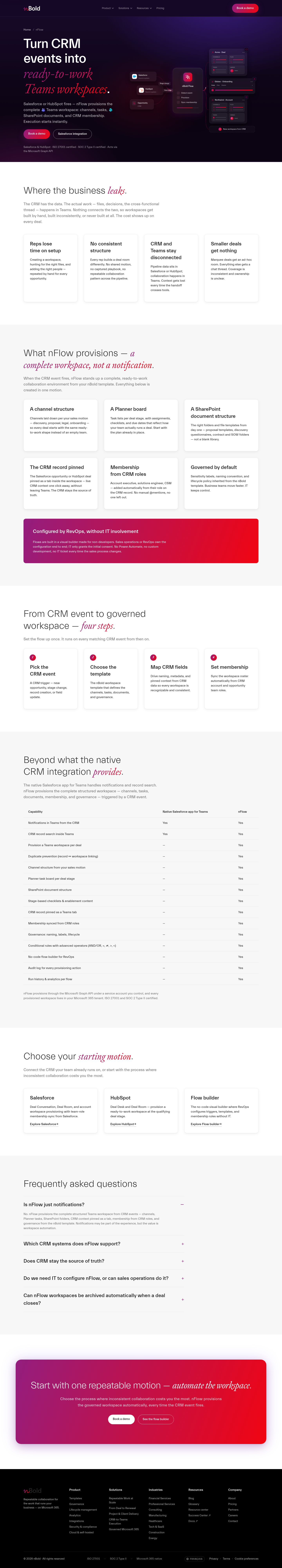 Nav section of nflowapp.com