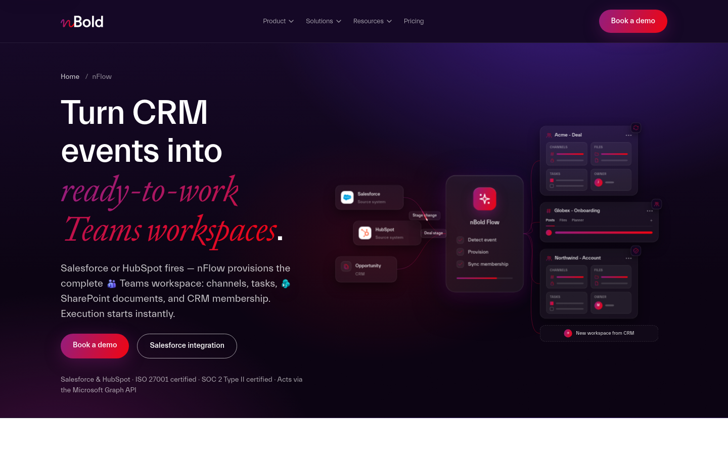 Captured Homepage / Lander