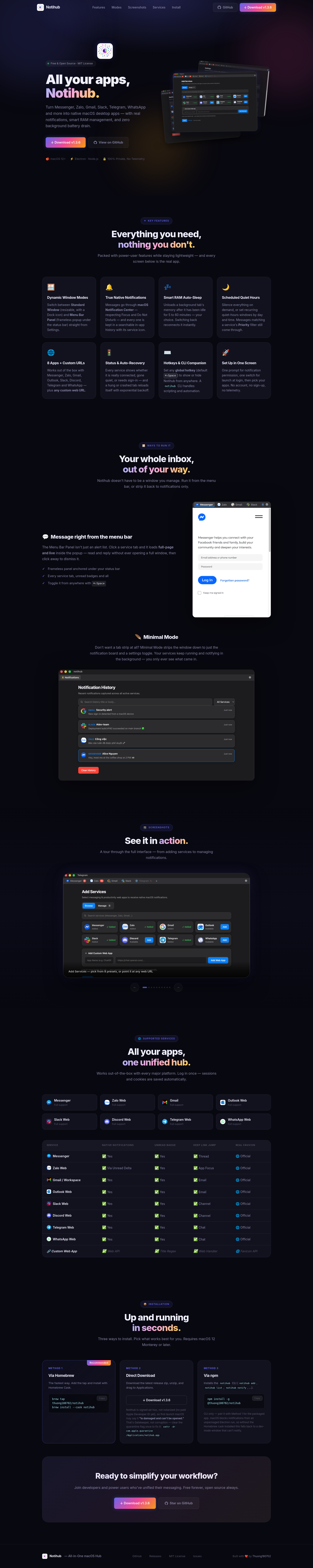 Nav section of notihub.site