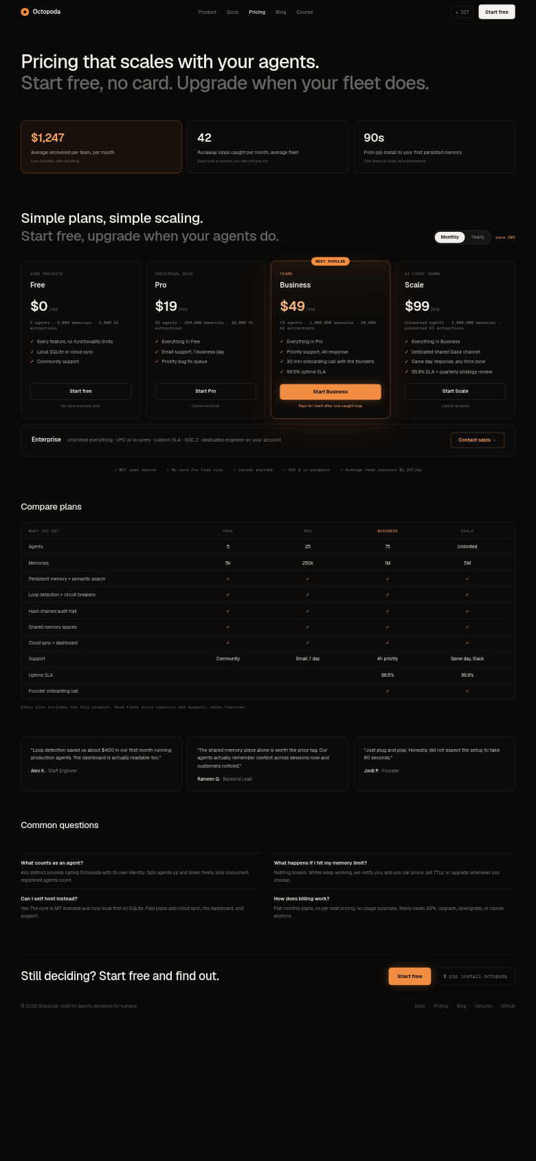 Pricing