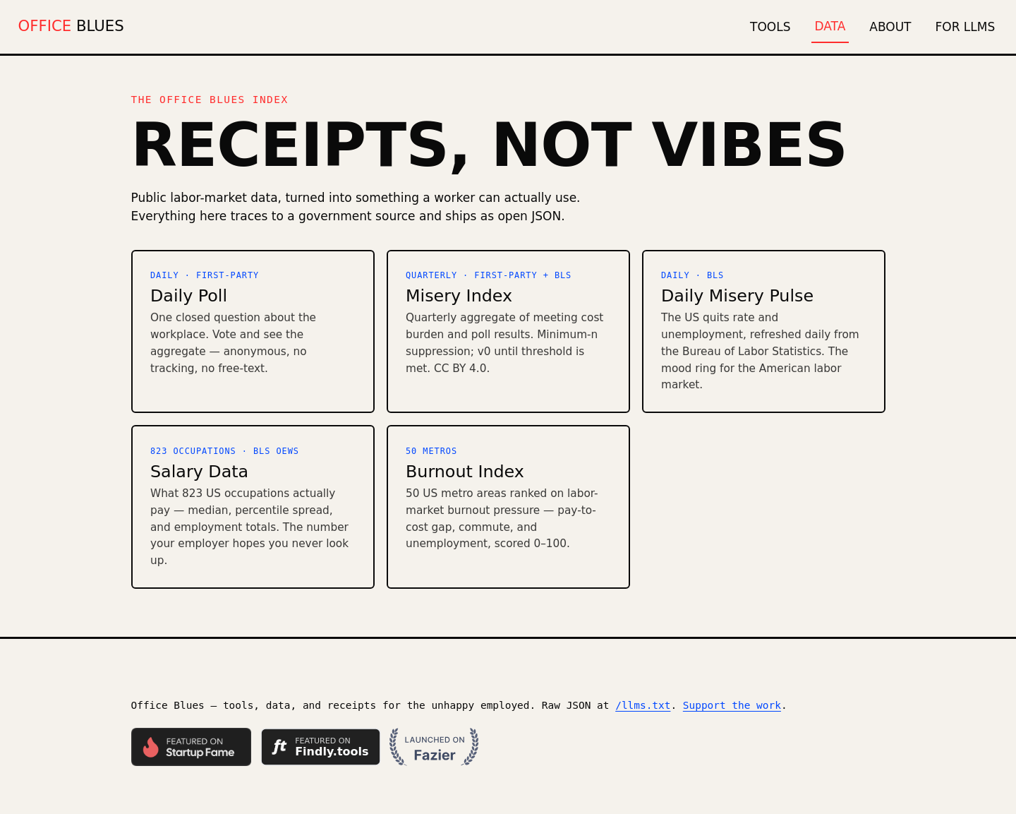 officeblues.net —