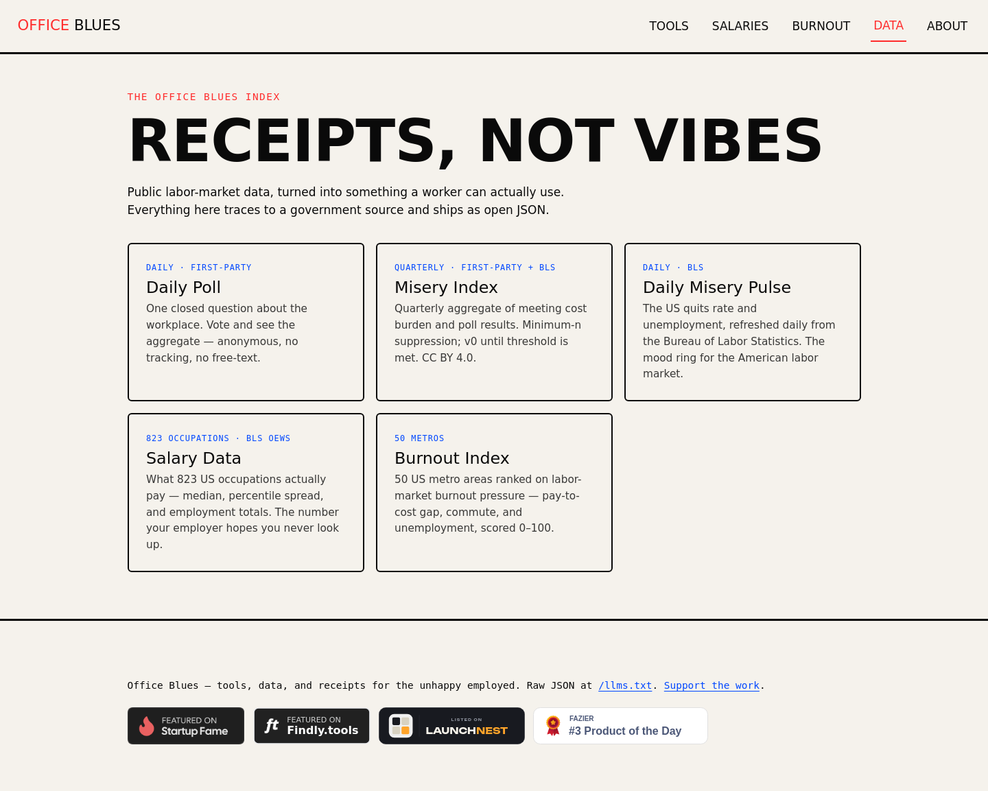 officeblues.net —