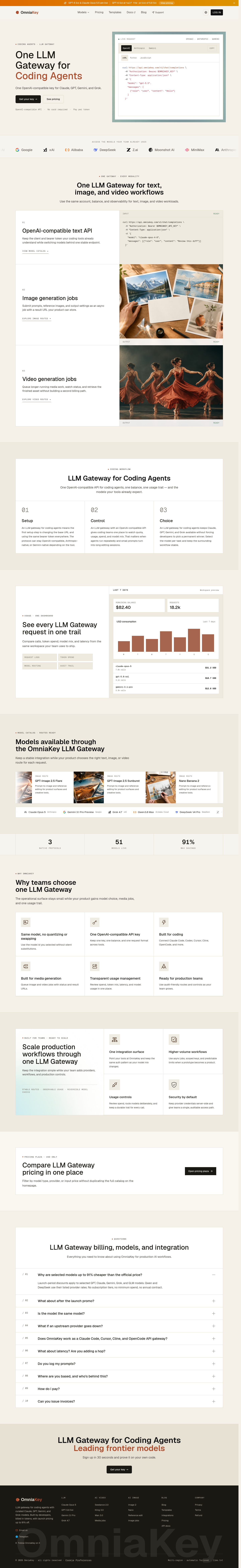 omniakey.com — The Pricing Page