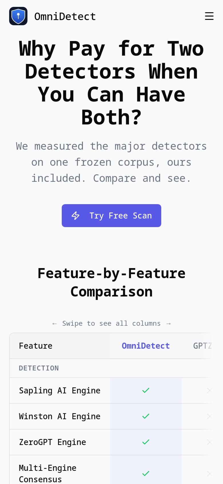 Compare