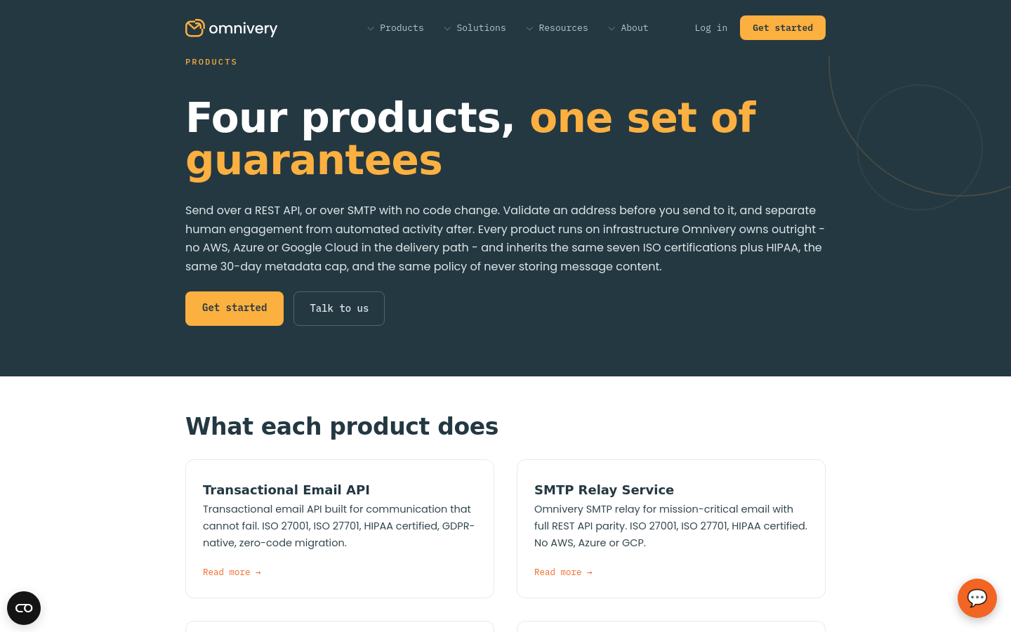 Products