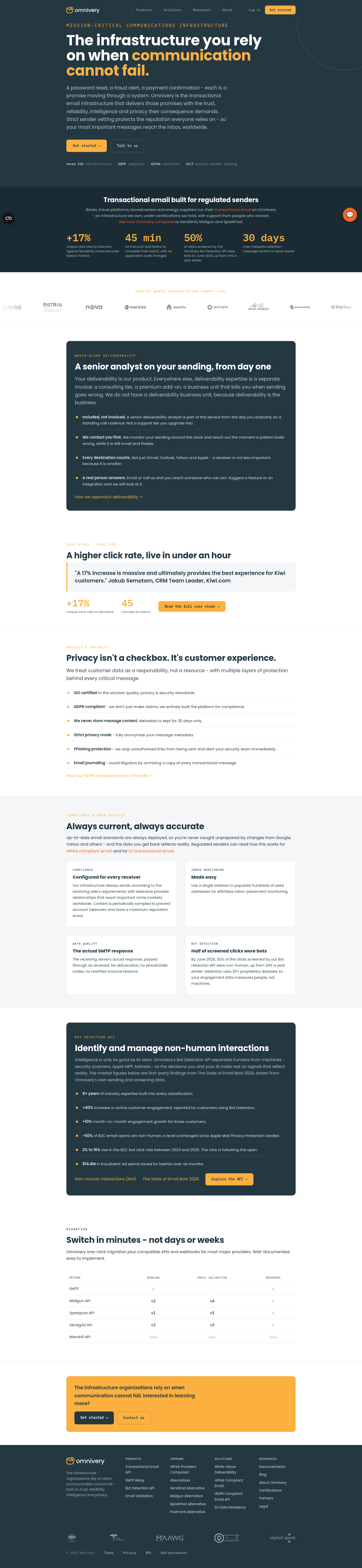omnivery.com — 