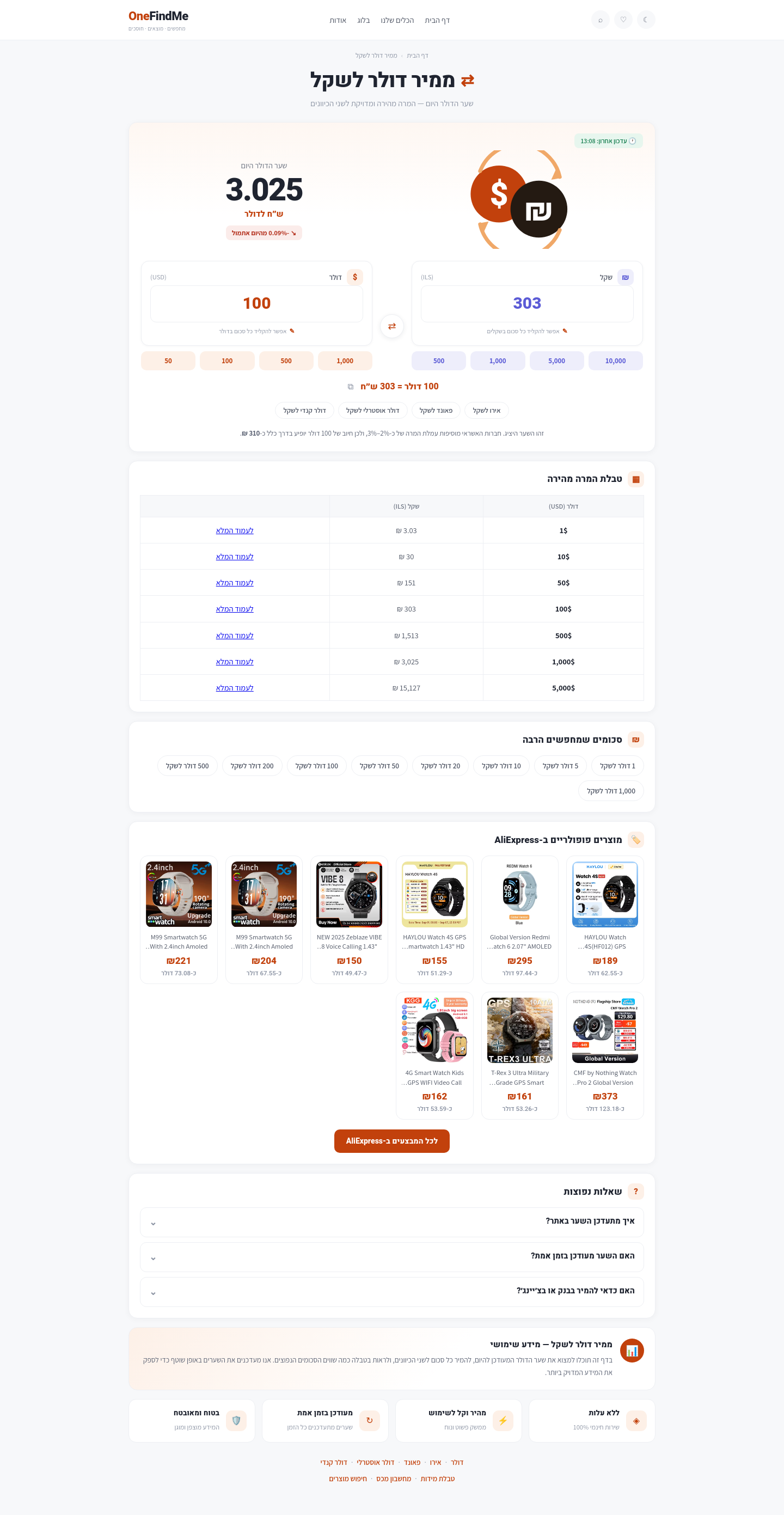onefindme.com — 