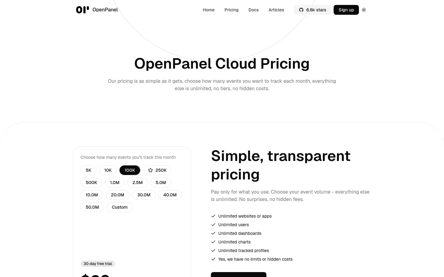 Pricing